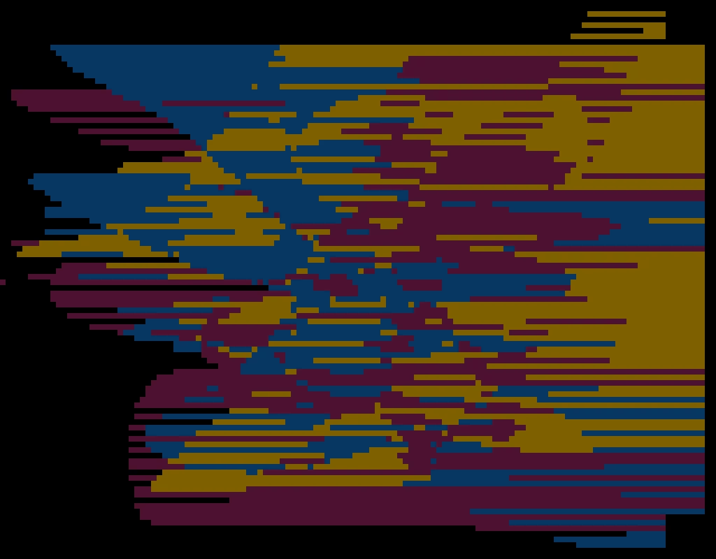 amazing lines it shows who you really are