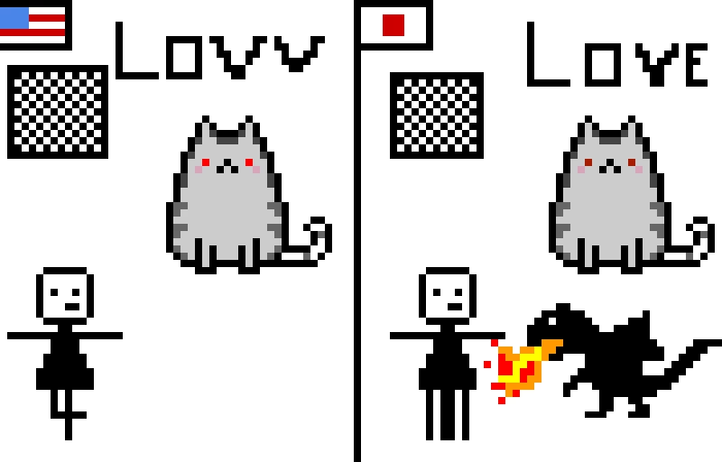 spot the diffrents tipe in chat