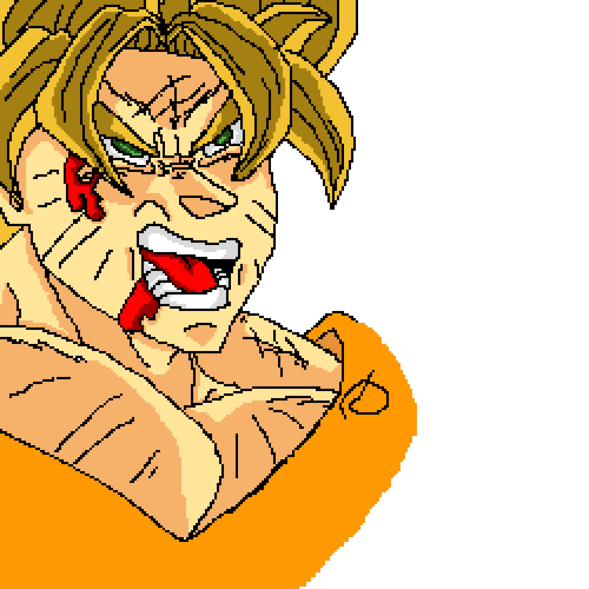 SSJ Goku better made