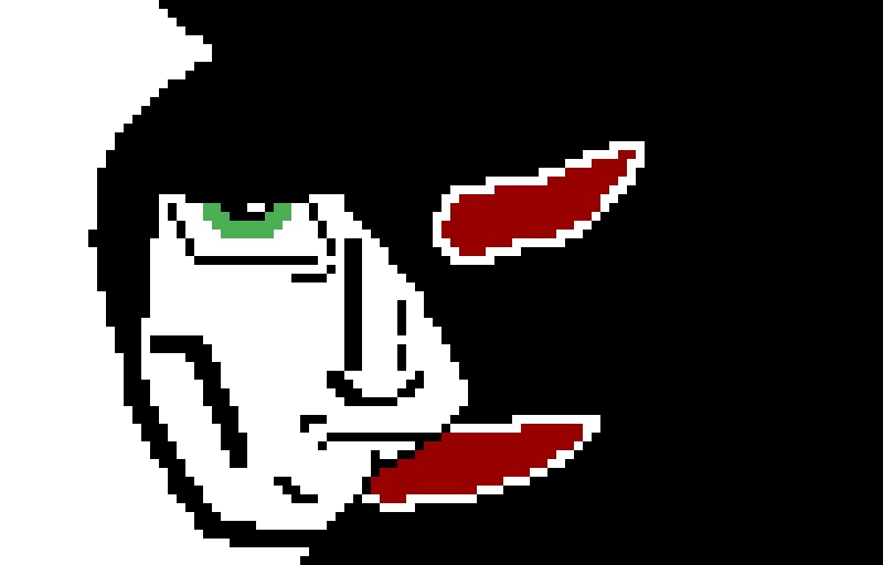 how my friends see themselves