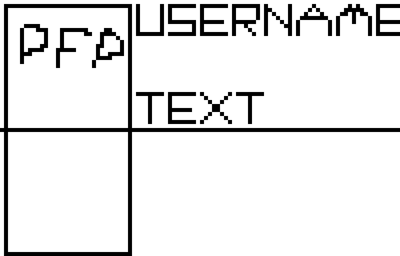 Make 2 characters talking challenge