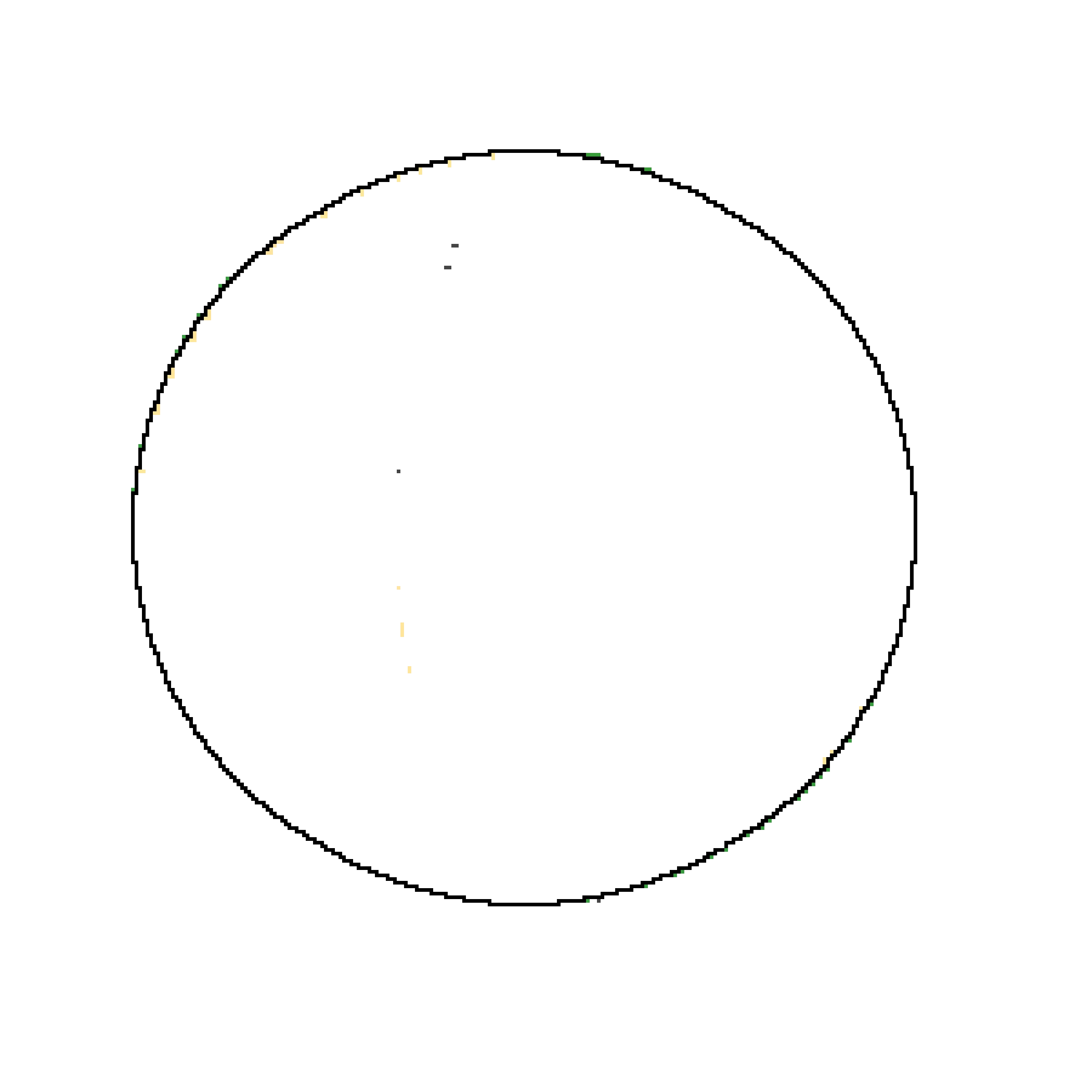perfect-200x200-circle