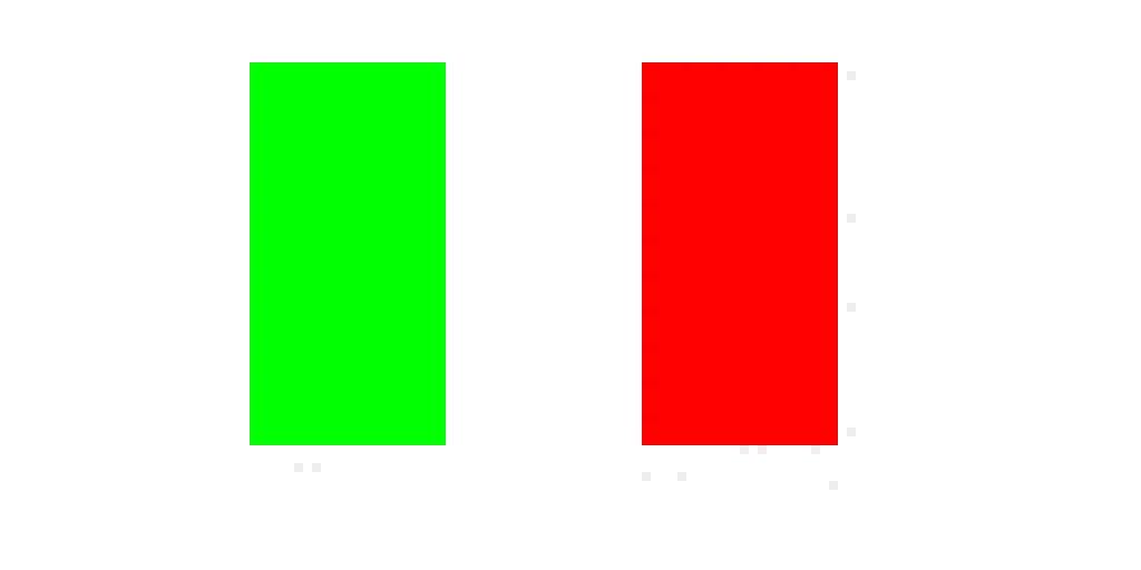 Italian Flag