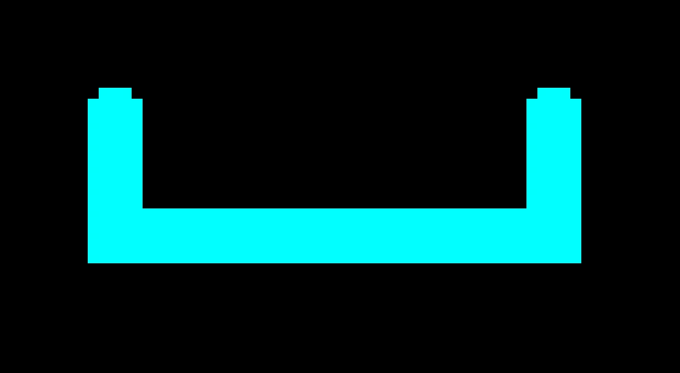 pwease don rsquo t ban me d