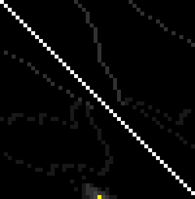 ??? what happened ???