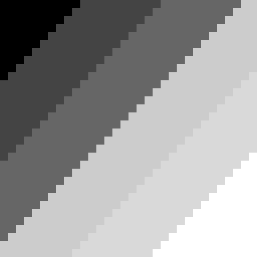 Shading canvas colors 1-6