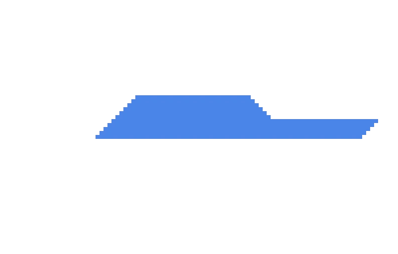 Someone’s cappin’ here lol