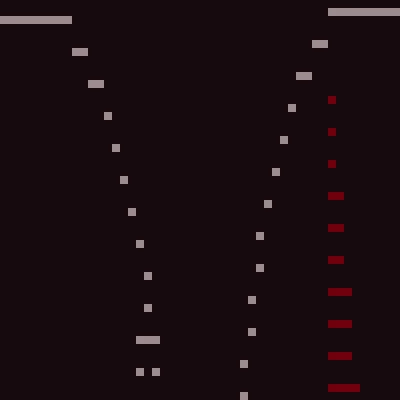 Something that happened when I was changing the dimensions...