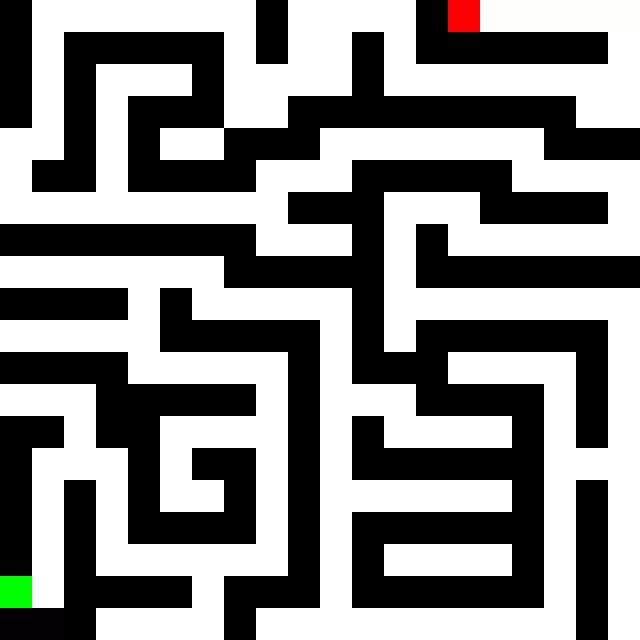 maze level challenging