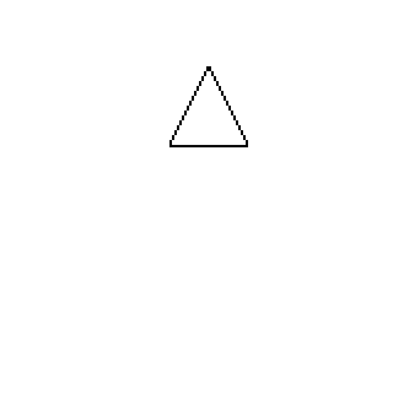 triangle model