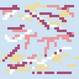 Squiggles profile pic