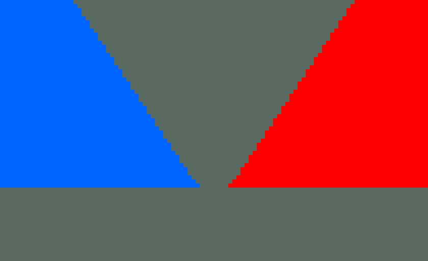 All he draws are red and blue triangles