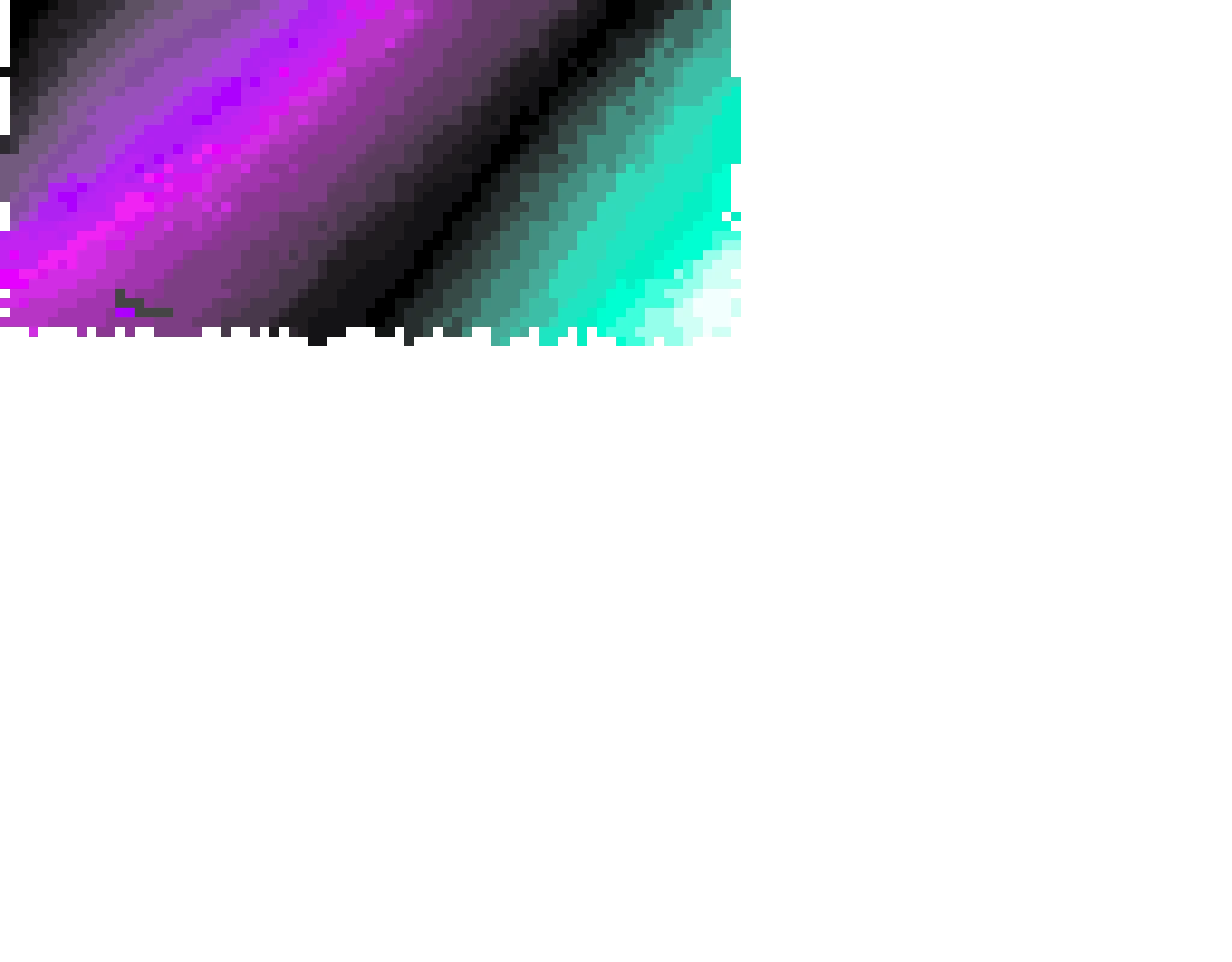 zephyr rsquo s piede disc phosir