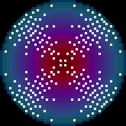 galaxy i luv the new circle tool