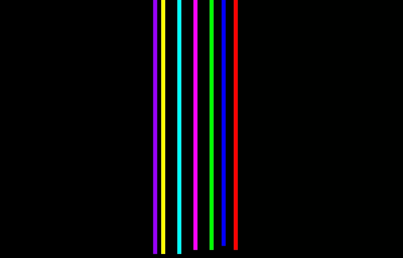 lines-linesssss-linesssssssss-all-the-crzy-colorful-lines-yes