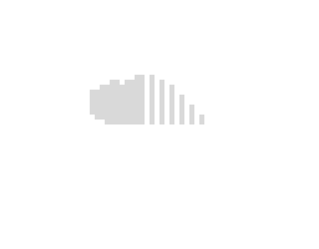 soundcloud symbol