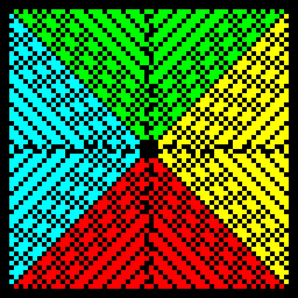 Just a waste of time :c