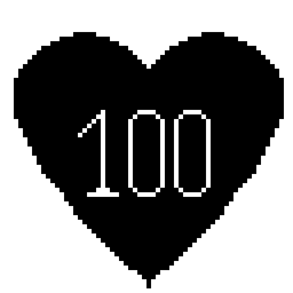100 likes (I bet you won’t!)