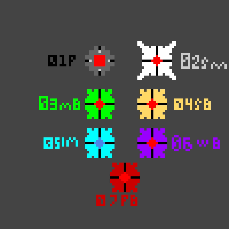 all e m m i from metroid dread