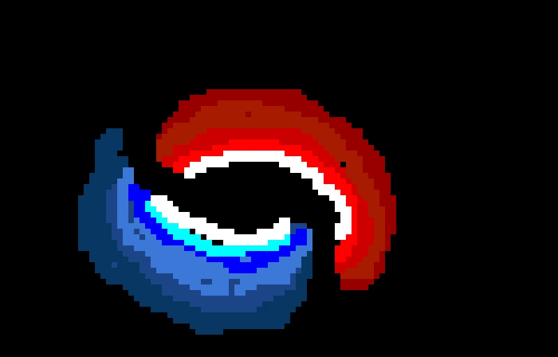 a dance of fire and ice