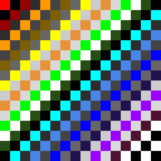 lets all appreciate the effort dinopx goes through to make this website better thanks dinopx