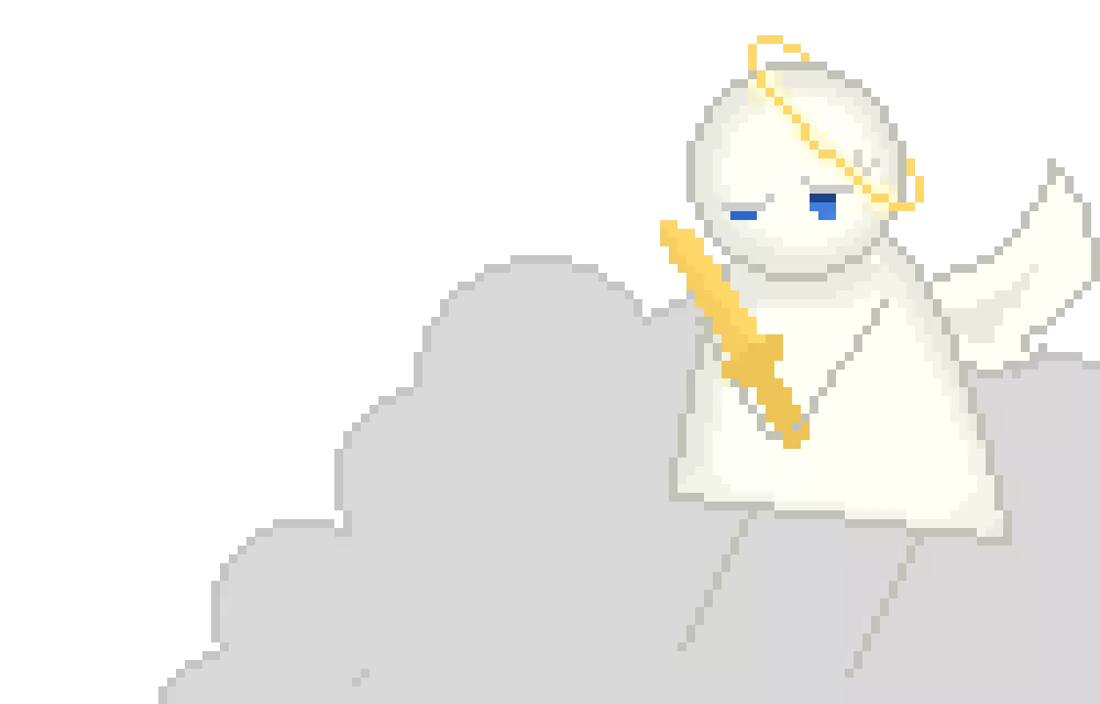 hey so my motivation is kinda back ish