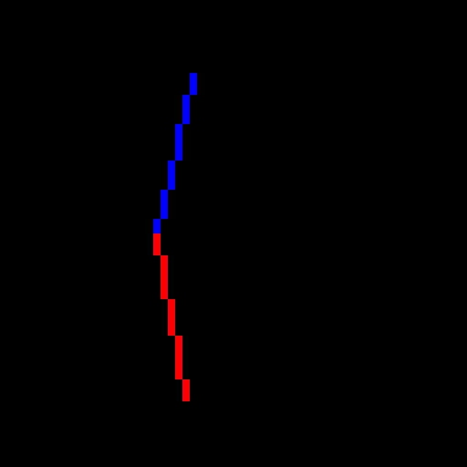 moving-joint-testing-scrapped