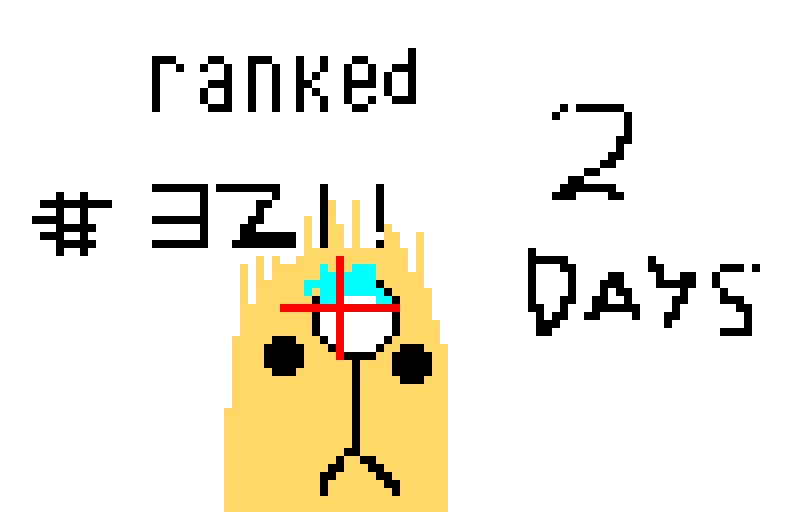 ranked 321 and my bday in 2 days too srry it took long i had school to do