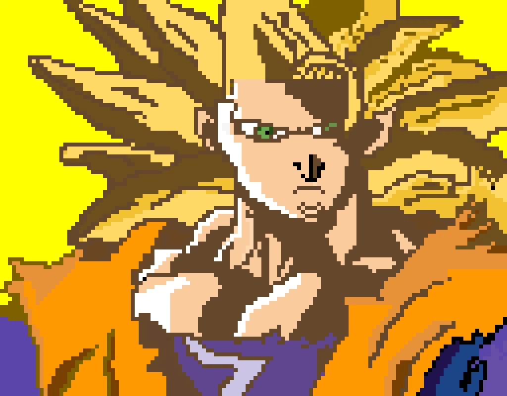 Super Saiyan 3 Goku (Editable)