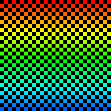 Smooth checker gradient
