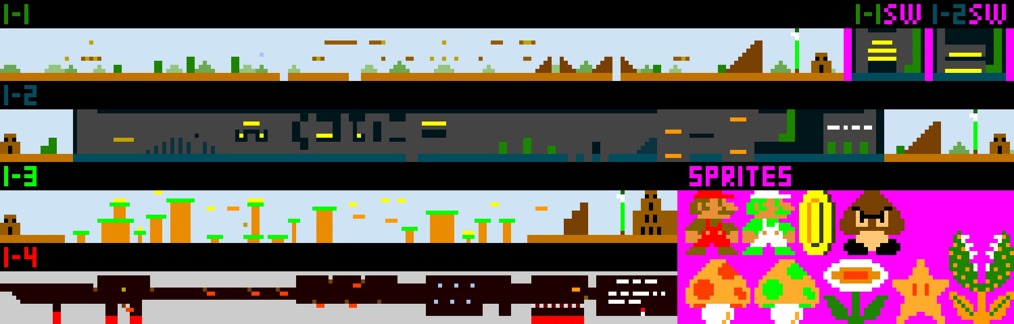 the entireity of super mario bros rsquo s world 1 plus sprites