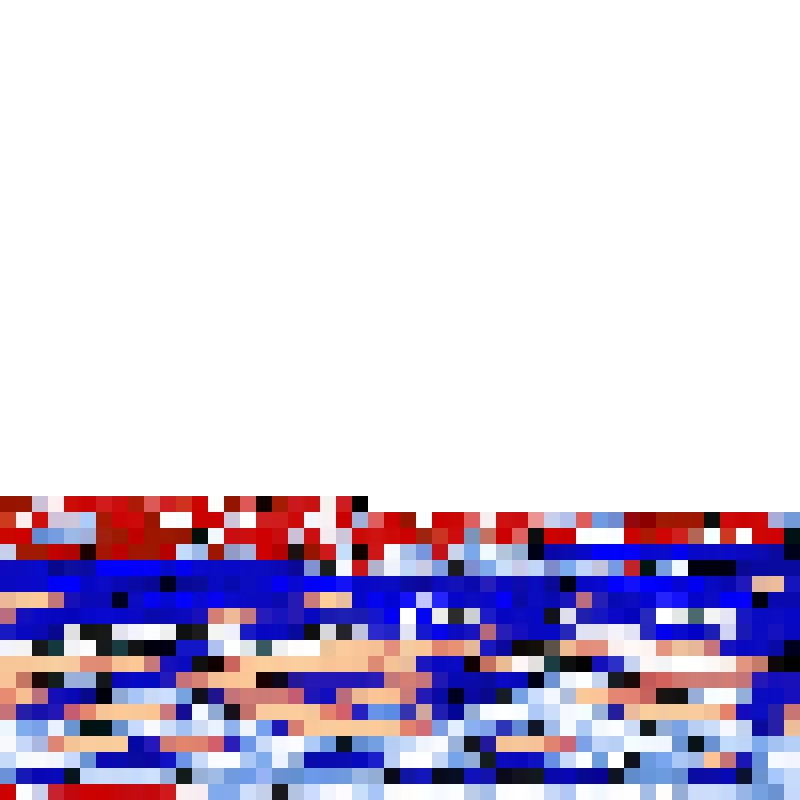 for mobile users of this website