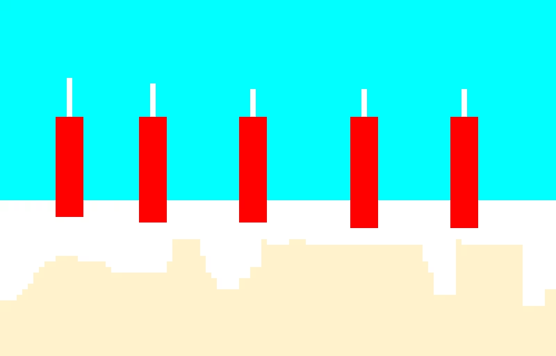 happy lonely birthday to me (may 3rd)