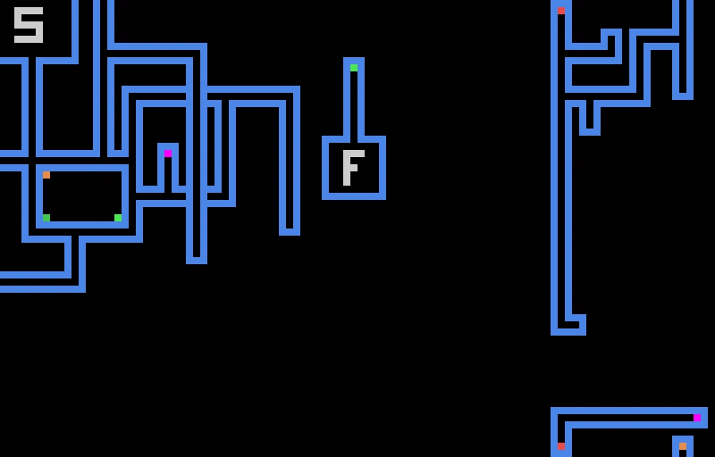 solve the maze portals are one time use