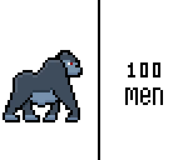 1 gorilla vs 100 men