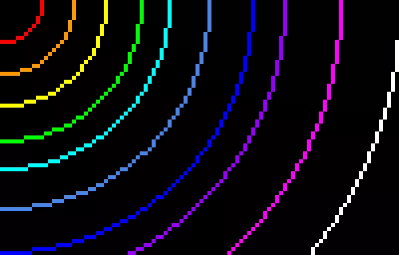 circles-again-look-loook