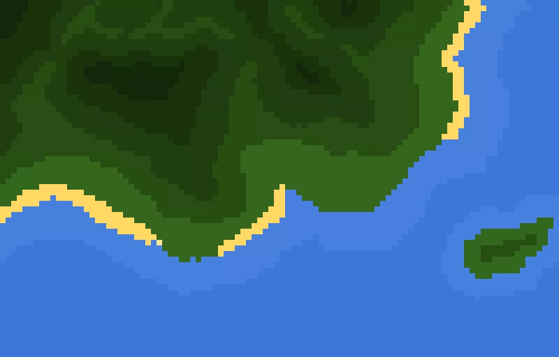 coastline