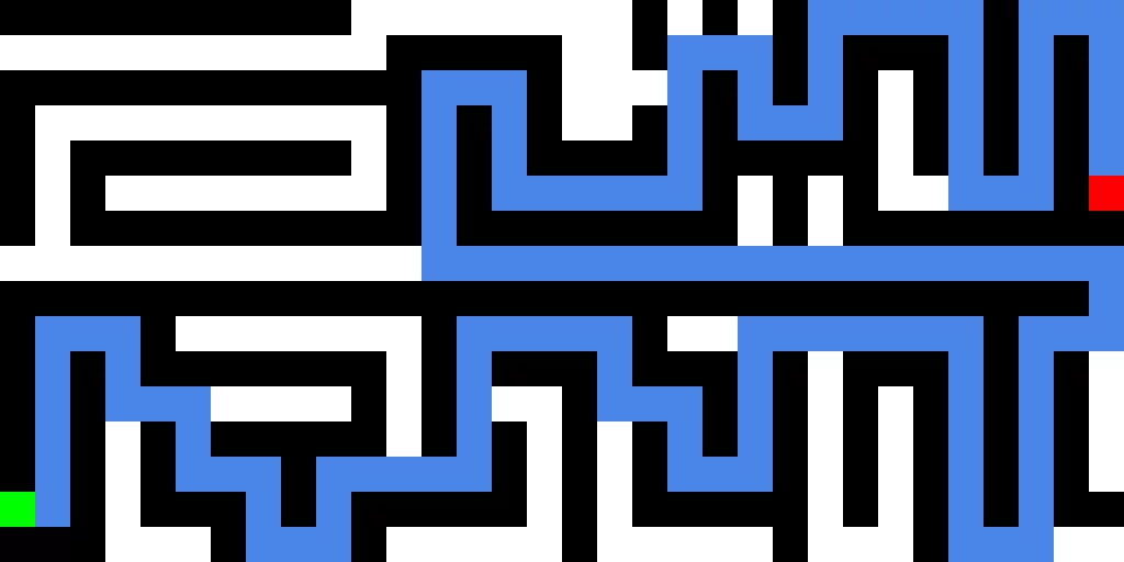finished-frooooooogs-maze-level-crazy