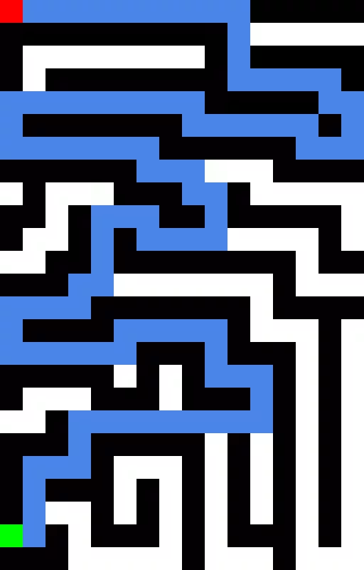 finished-frooooooogs-maze-level-hard