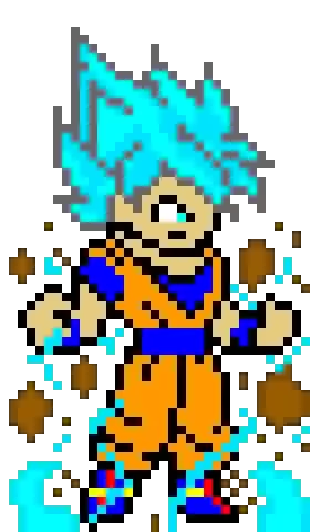 goku