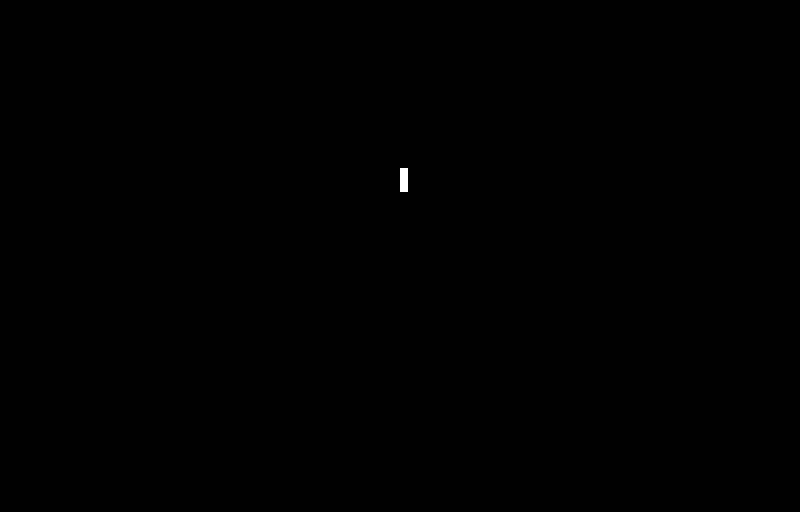 loading
