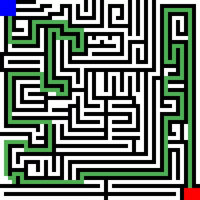 maze by trafdagoat think i did it right