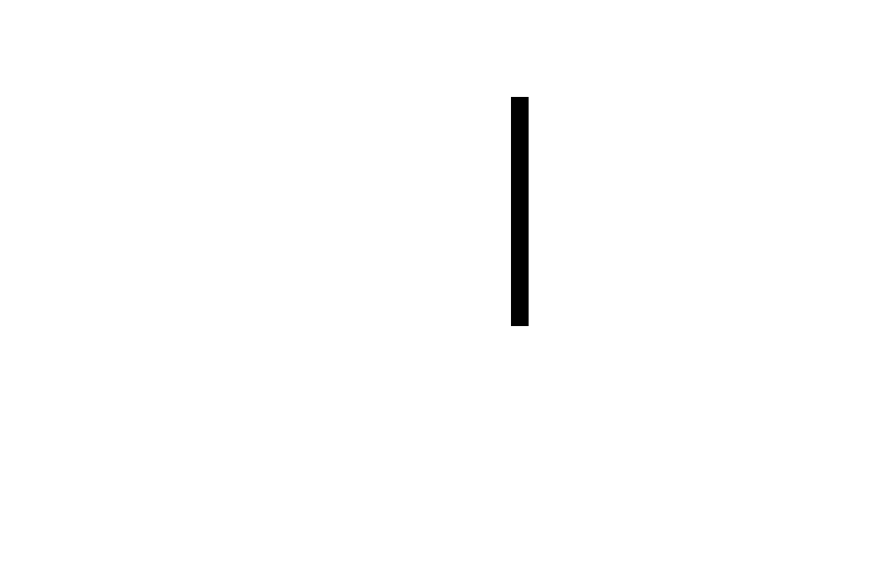 movement test