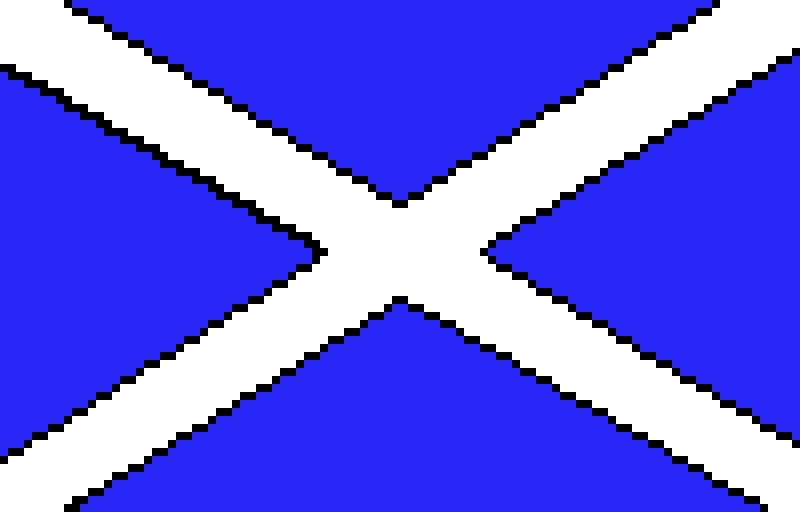 scotland