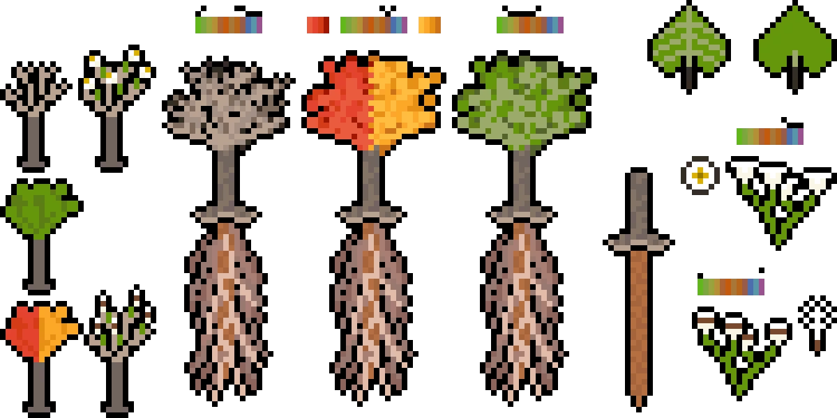 bushord bush but a sword