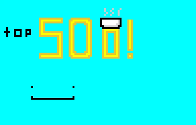 YOO TOP 500!! Thank yall so much :D