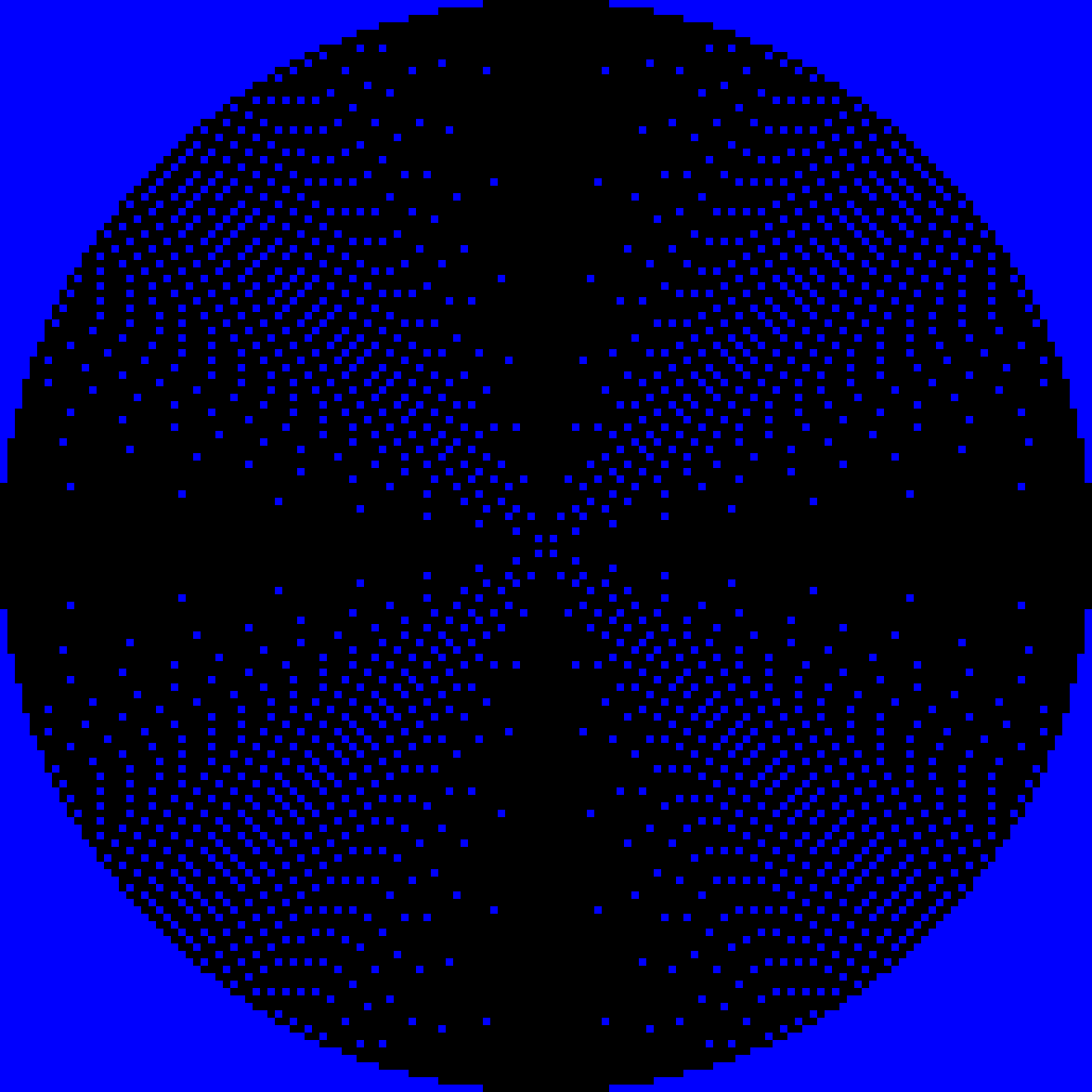 How to use circle tool properly