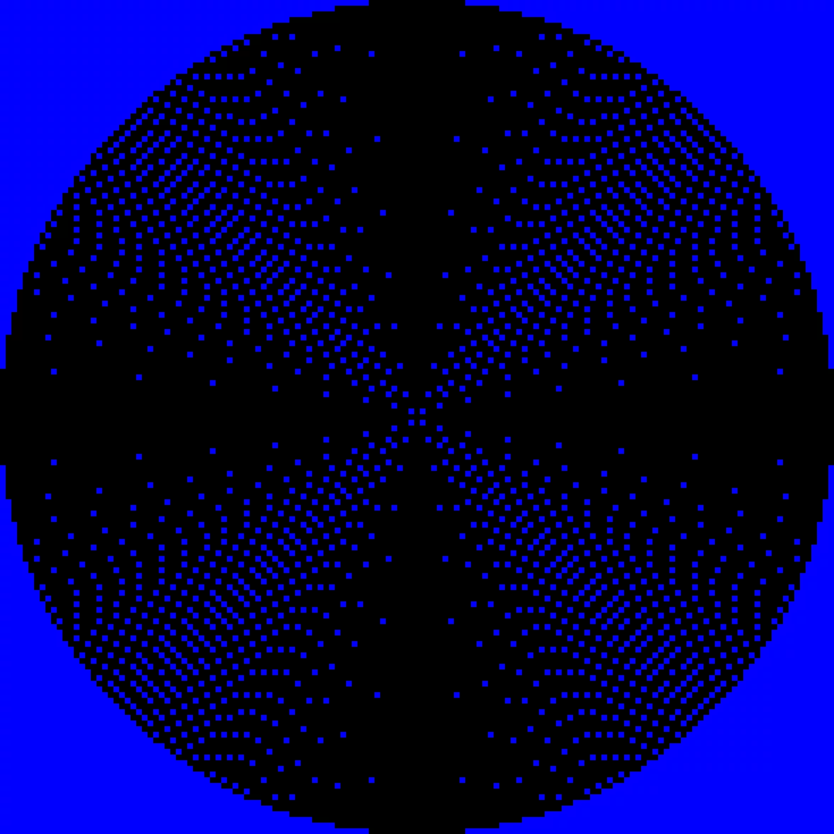 How to use circle tool properly