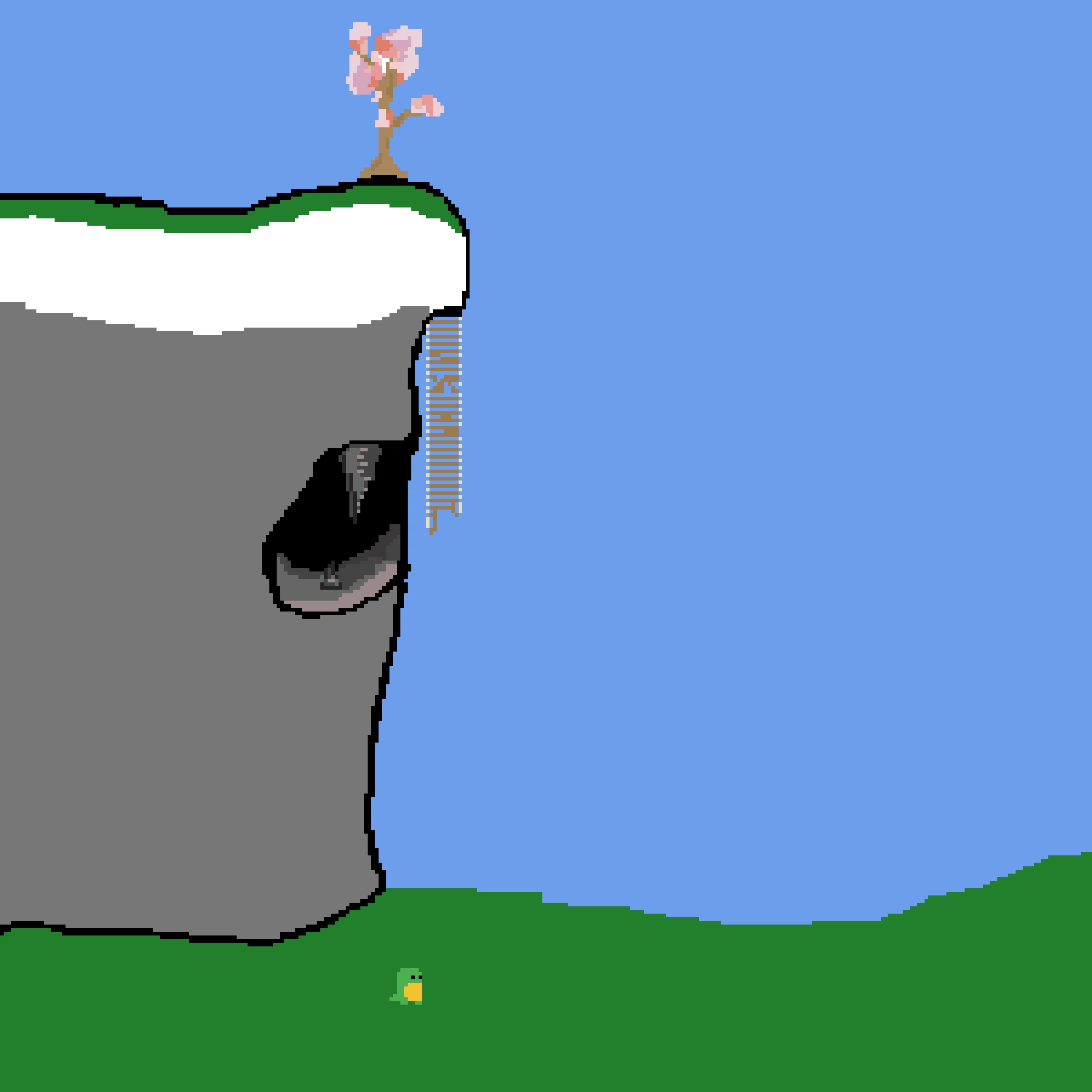 collab with malikishere im too lazy to add the dirt lol