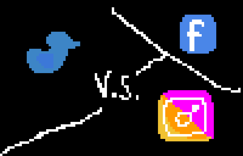 Twitter vs insta vs  facebook contest